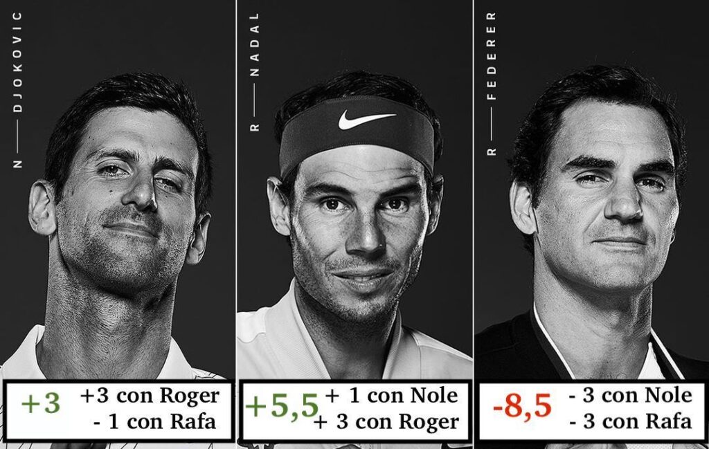 Rafael Nadal Titoli Del Grande Slam Vinti Singolare